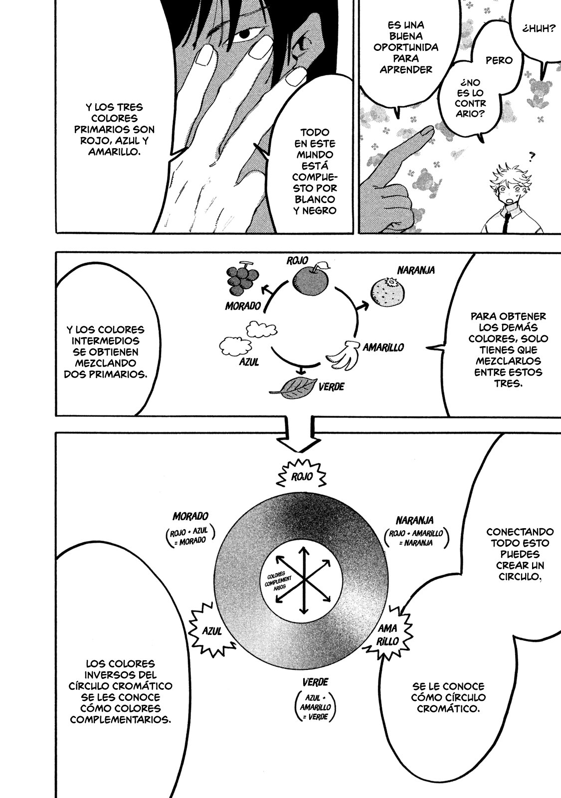 Read Blue Period (ES) Manga Online