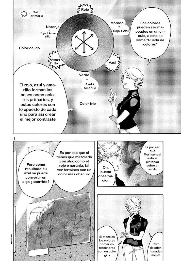 Read Blue Period (ES) Manga Online