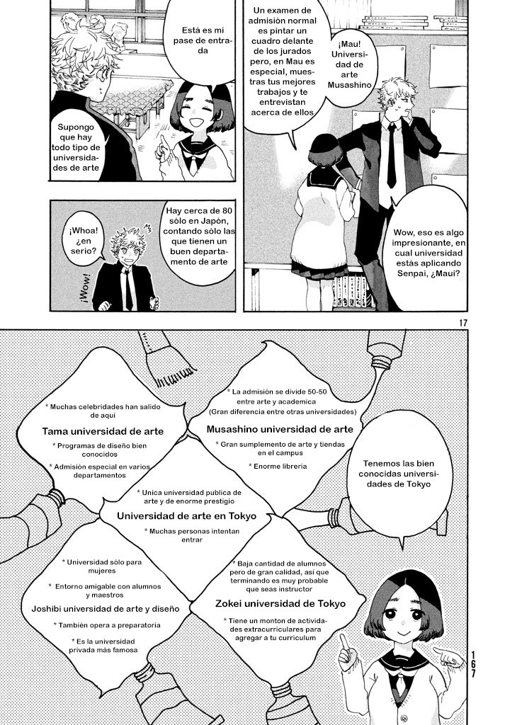 Read Blue Period (ES) Manga Online