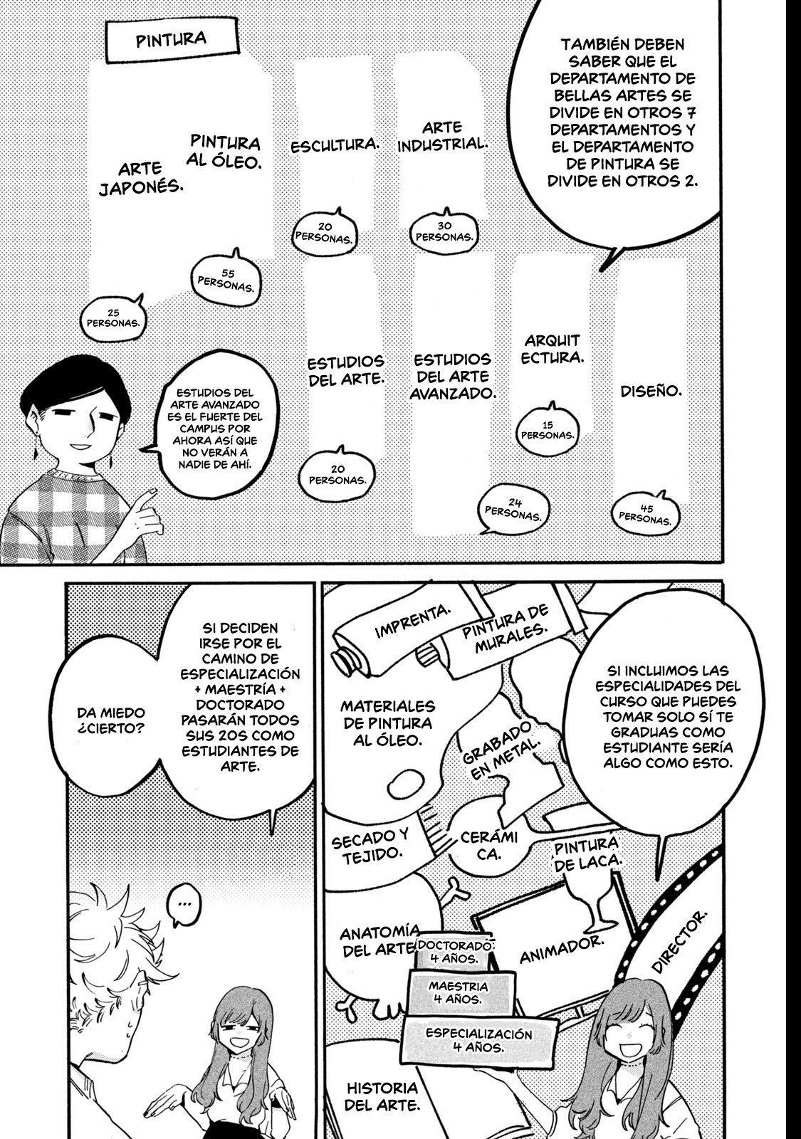 Read Blue Period (ES) Manga Online