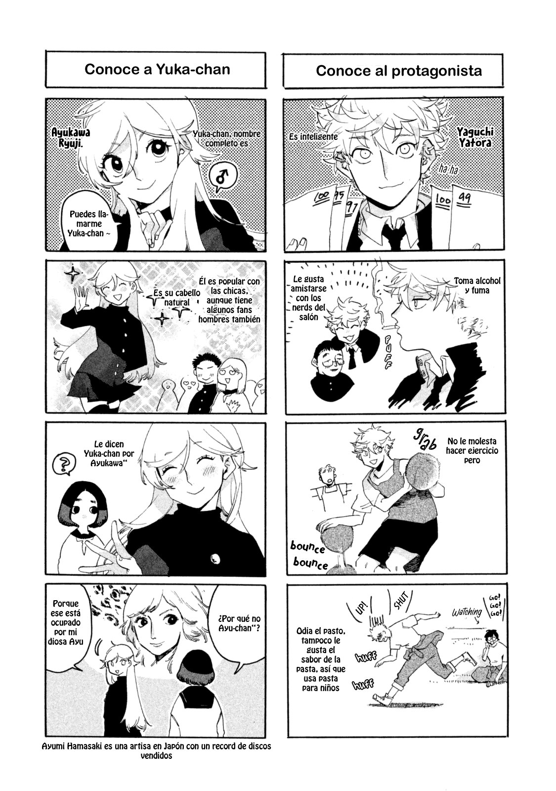 Read Blue Period (ES) Manga Online