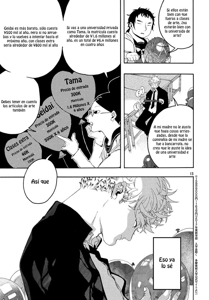 Read Blue Period (ES) Manga Online