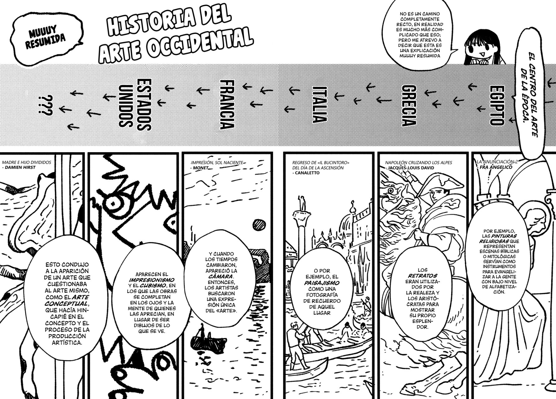 Read Blue Period (ES) Manga Online