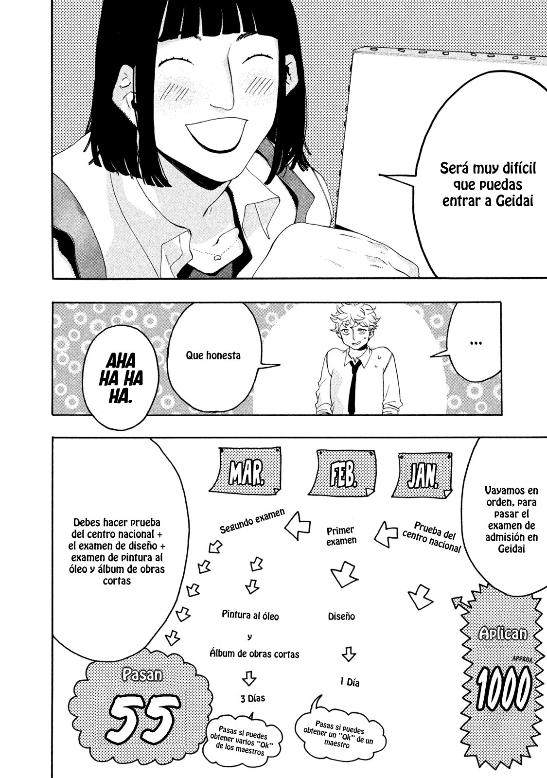 Read Blue Period (ES) Manga Online
