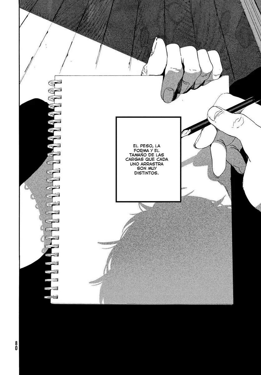 Read Blue Period (ES) Manga Online