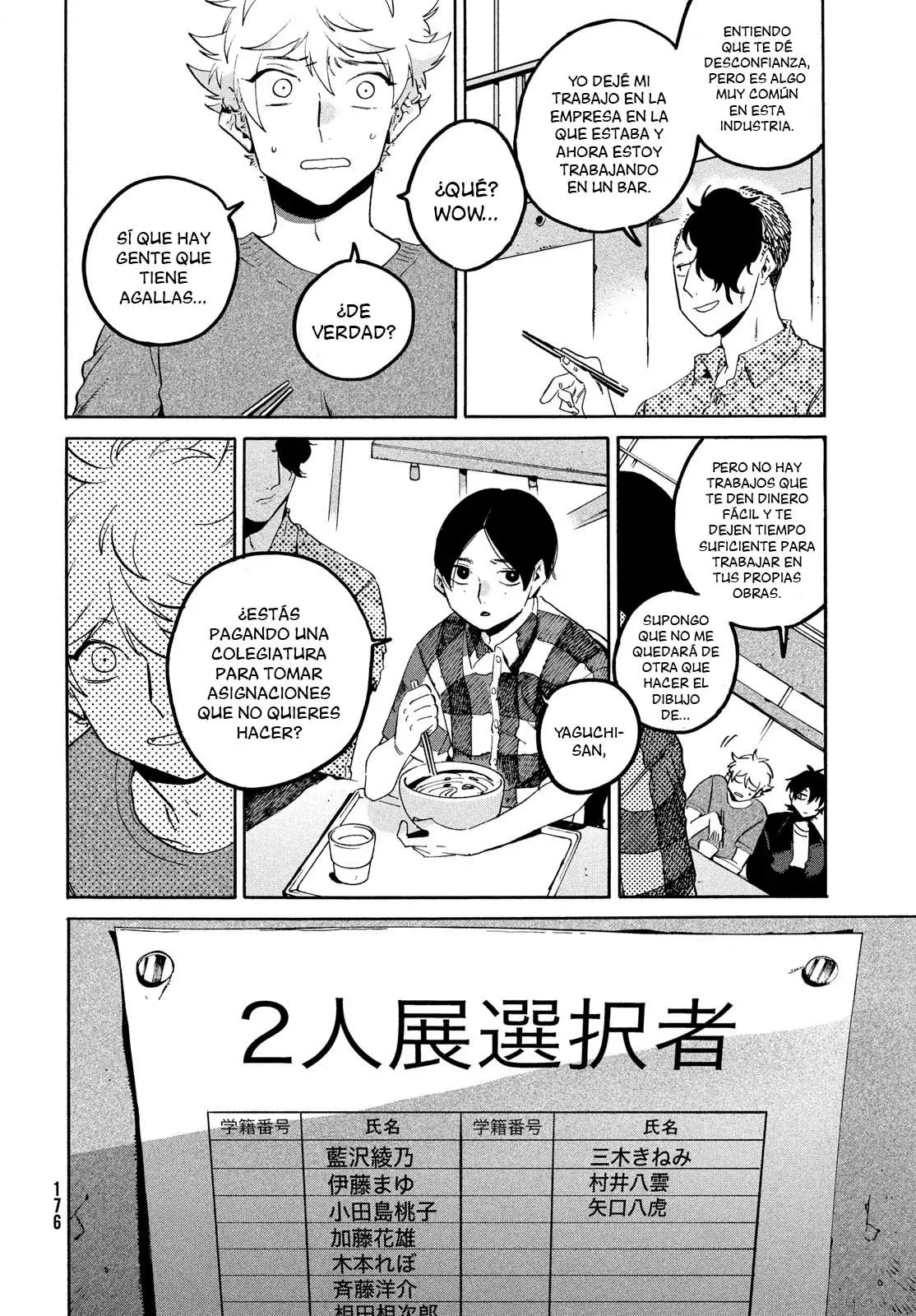 Read Blue Period (ES) Manga Online
