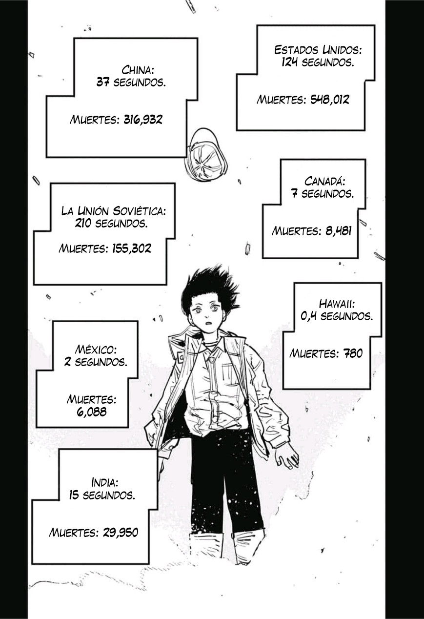 Read Chainsaw Man (ES) Manga Online