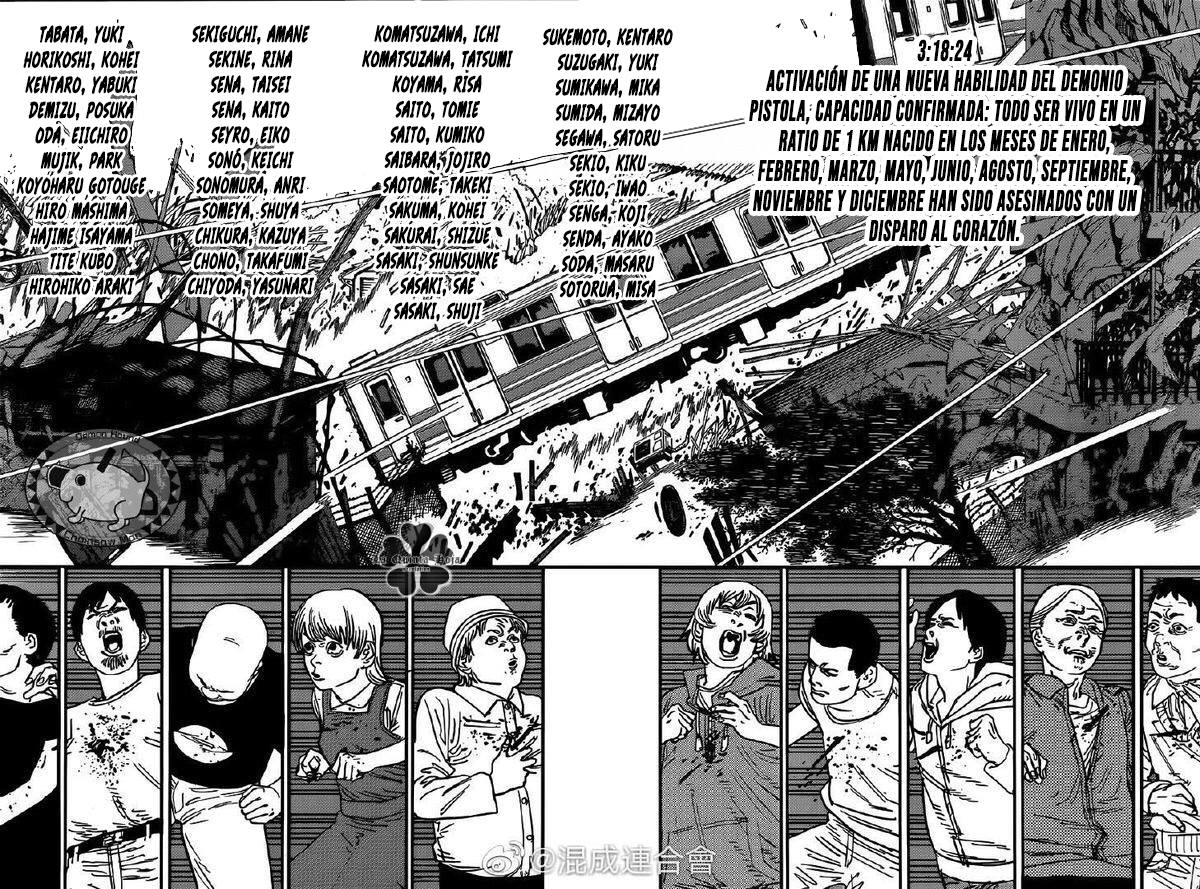 Read Chainsaw Man (ES) Manga Online
