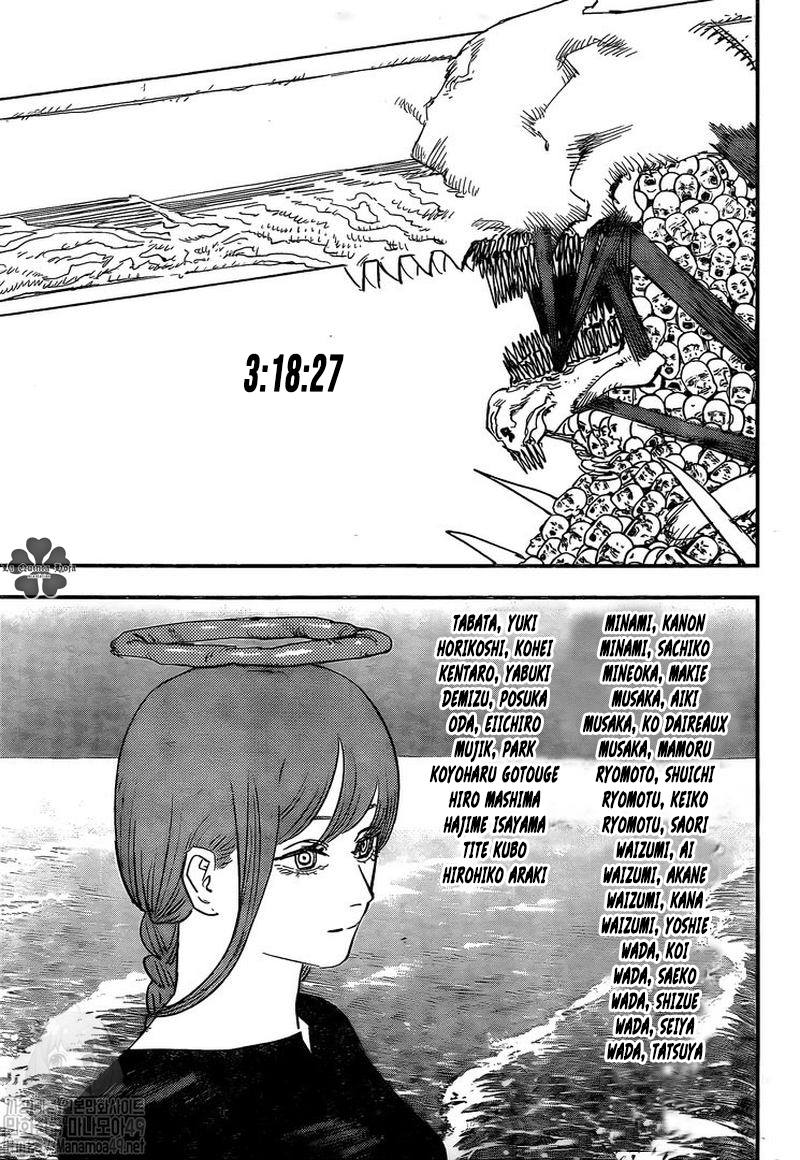 Read Chainsaw Man (ES) Manga Online
