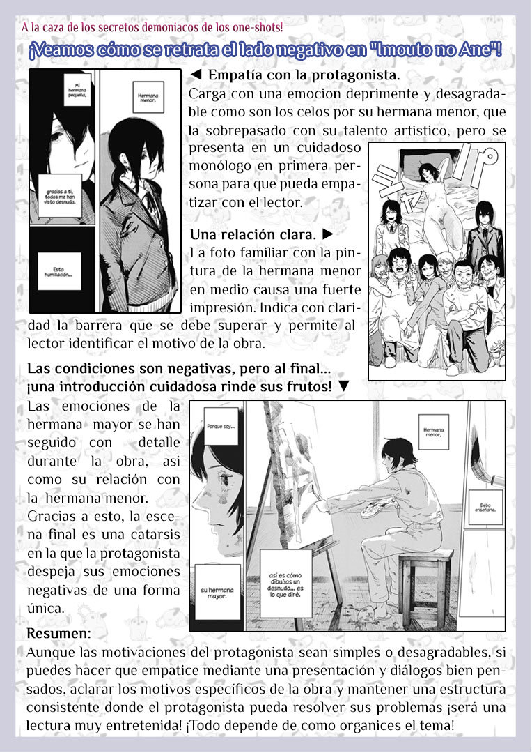 Read Chainsaw Man (ES) Manga Online