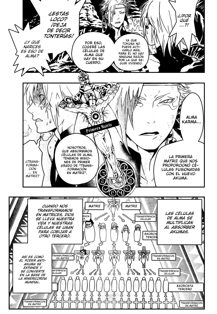 Read D.Gray-Man (ES) Manga Online