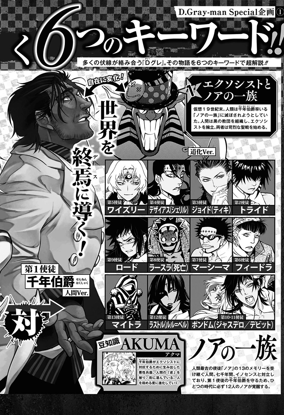 Read D.Gray-Man (ES) Manga Online