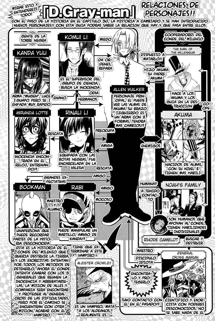 Read D.Gray-Man (ES) Manga Online