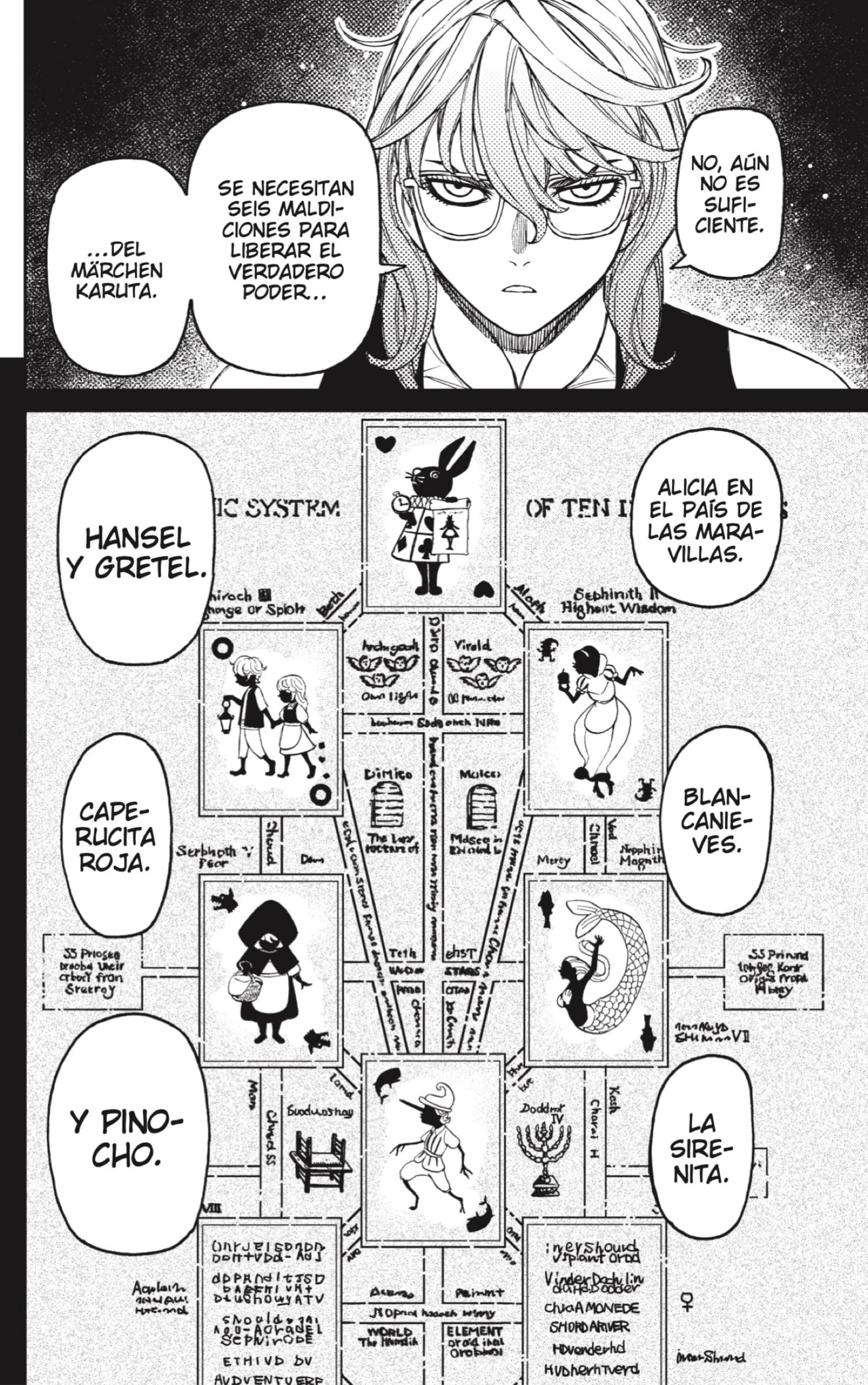 Read Dandadan (ES) Manga Online
