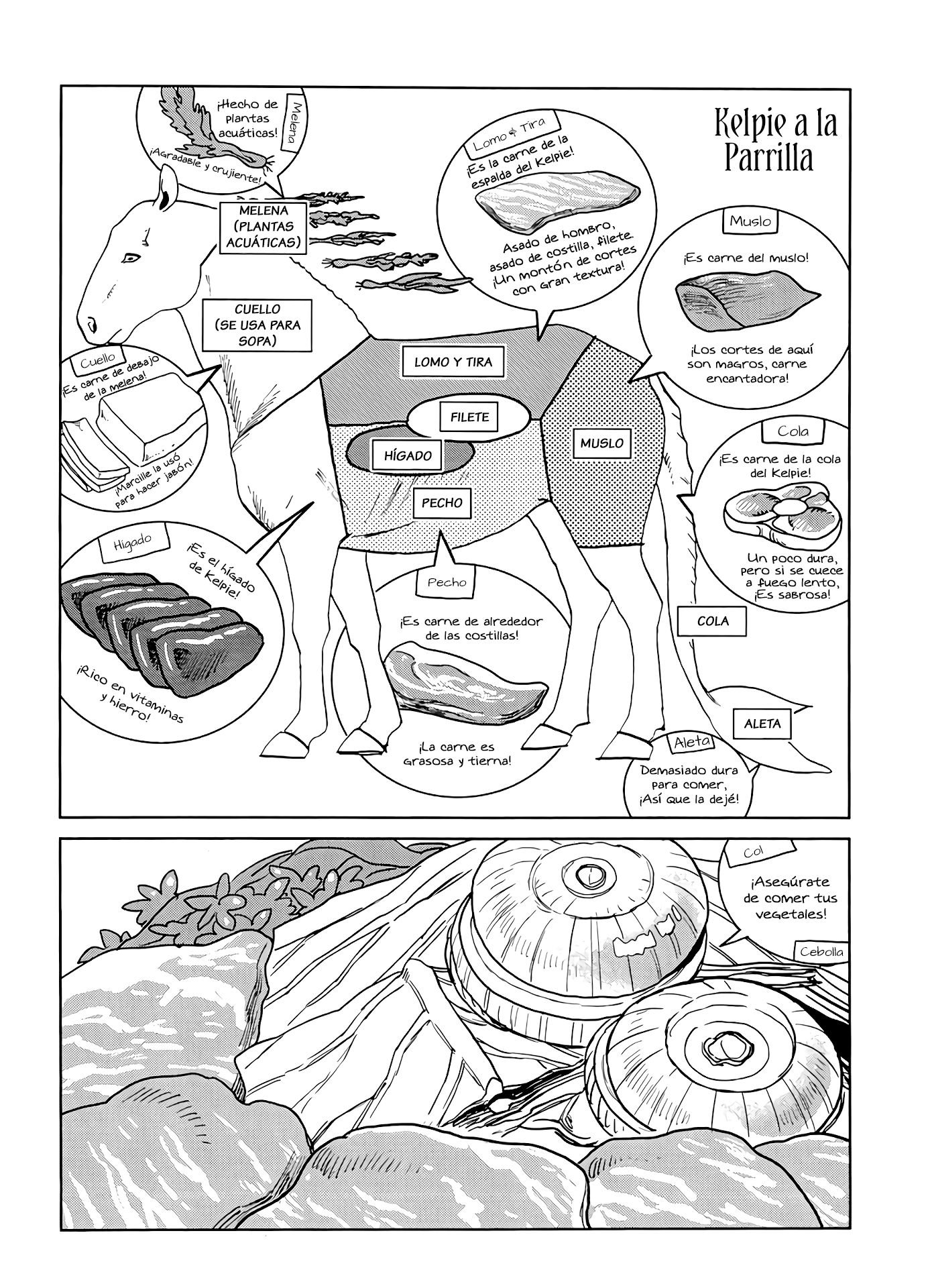 Read Dungeon Meshi (ES) Manga Online