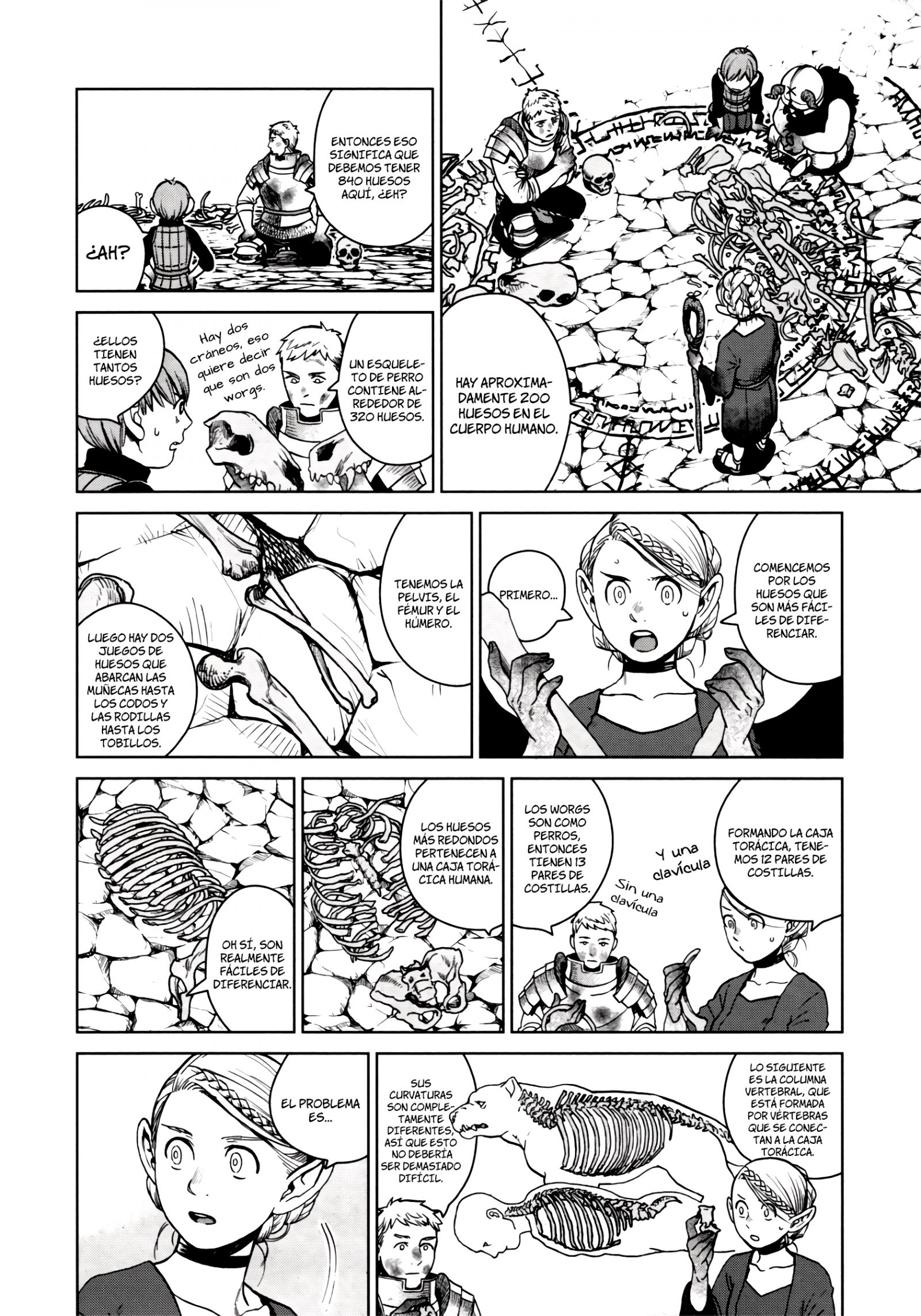Read Dungeon Meshi (ES) Manga Online