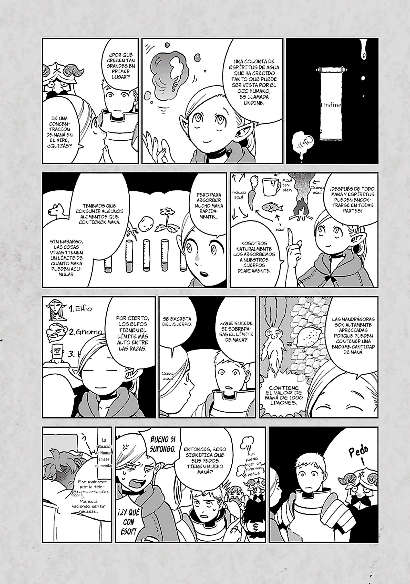 Read Dungeon Meshi (ES) Manga Online