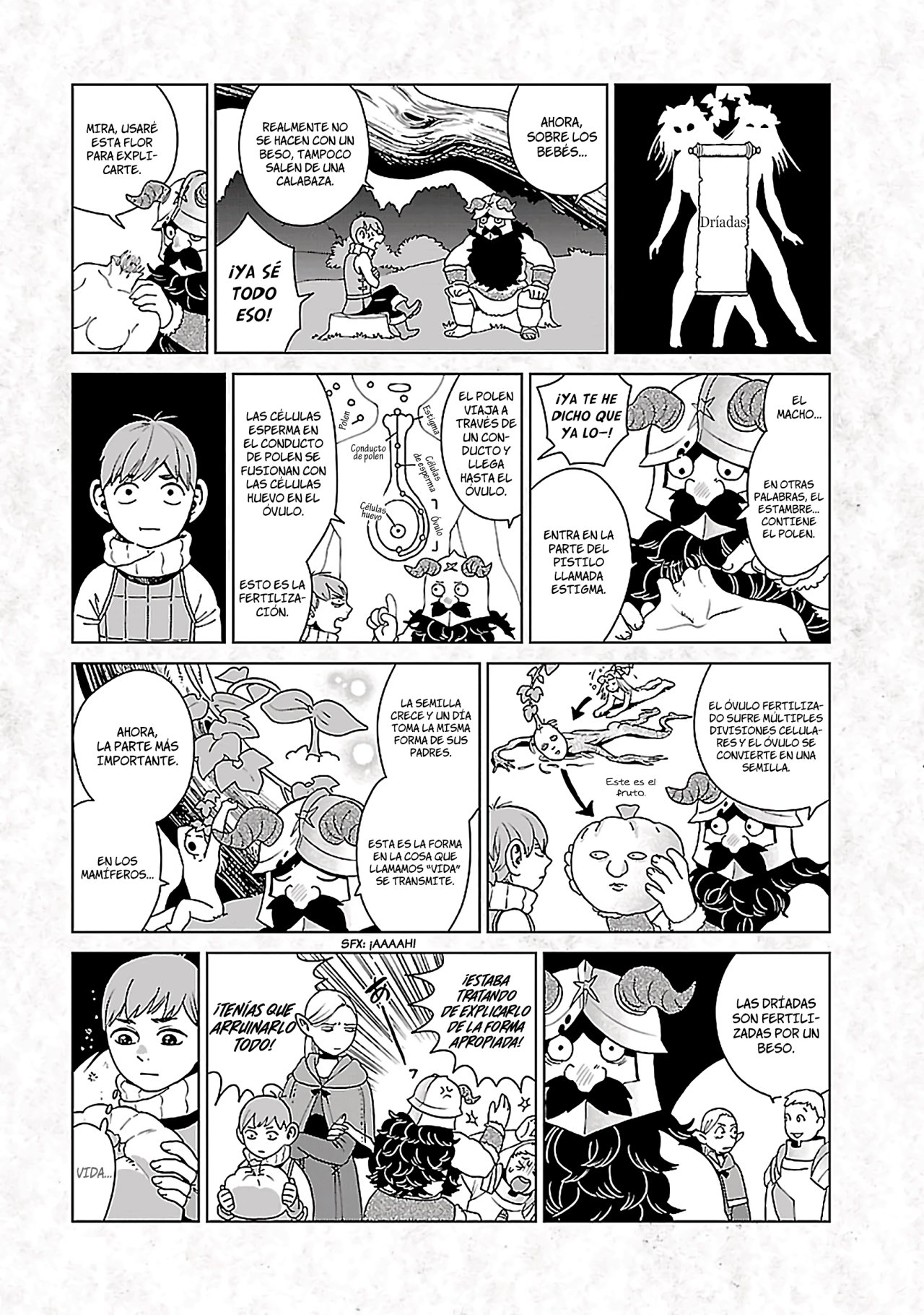 Read Dungeon Meshi (ES) Manga Online