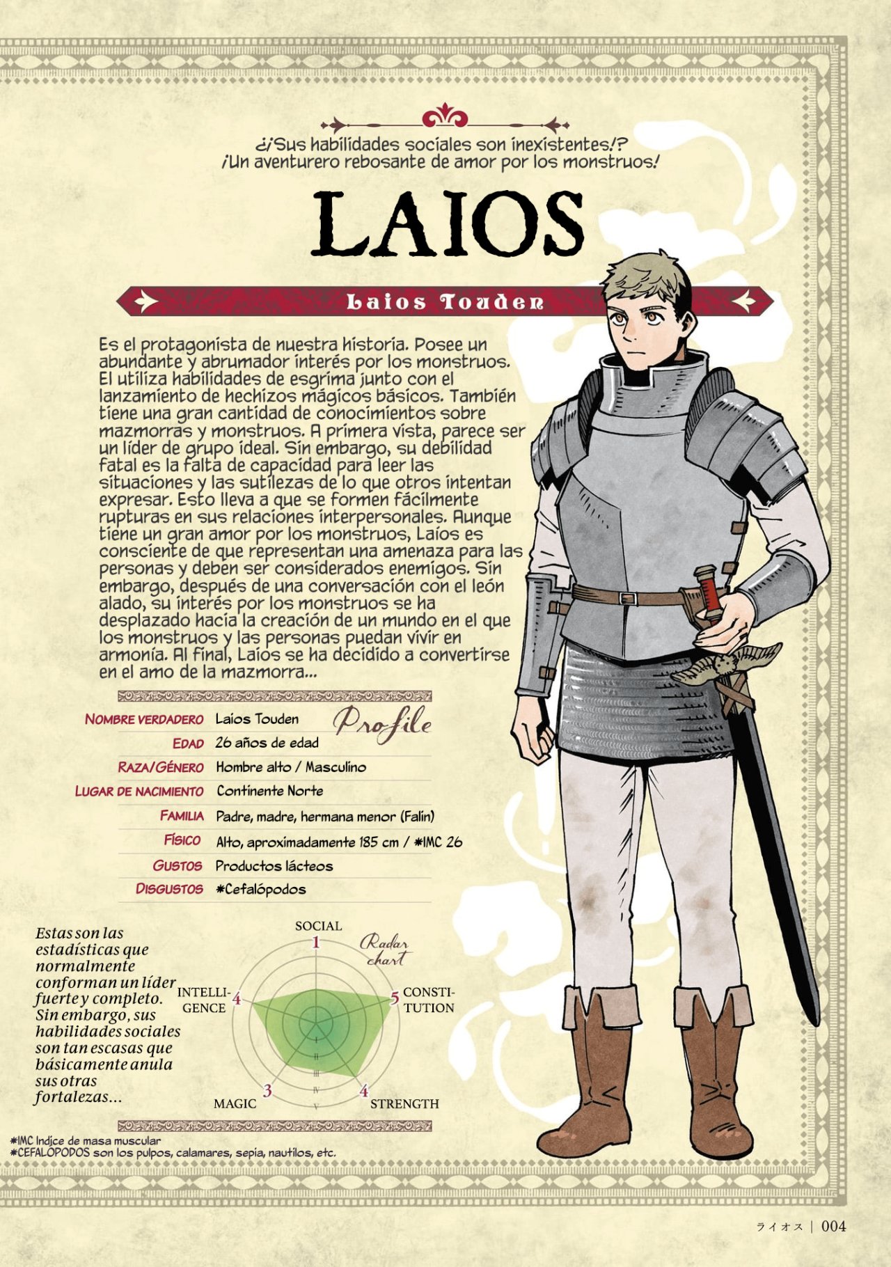 Read Dungeon Meshi (ES) Manga Online
