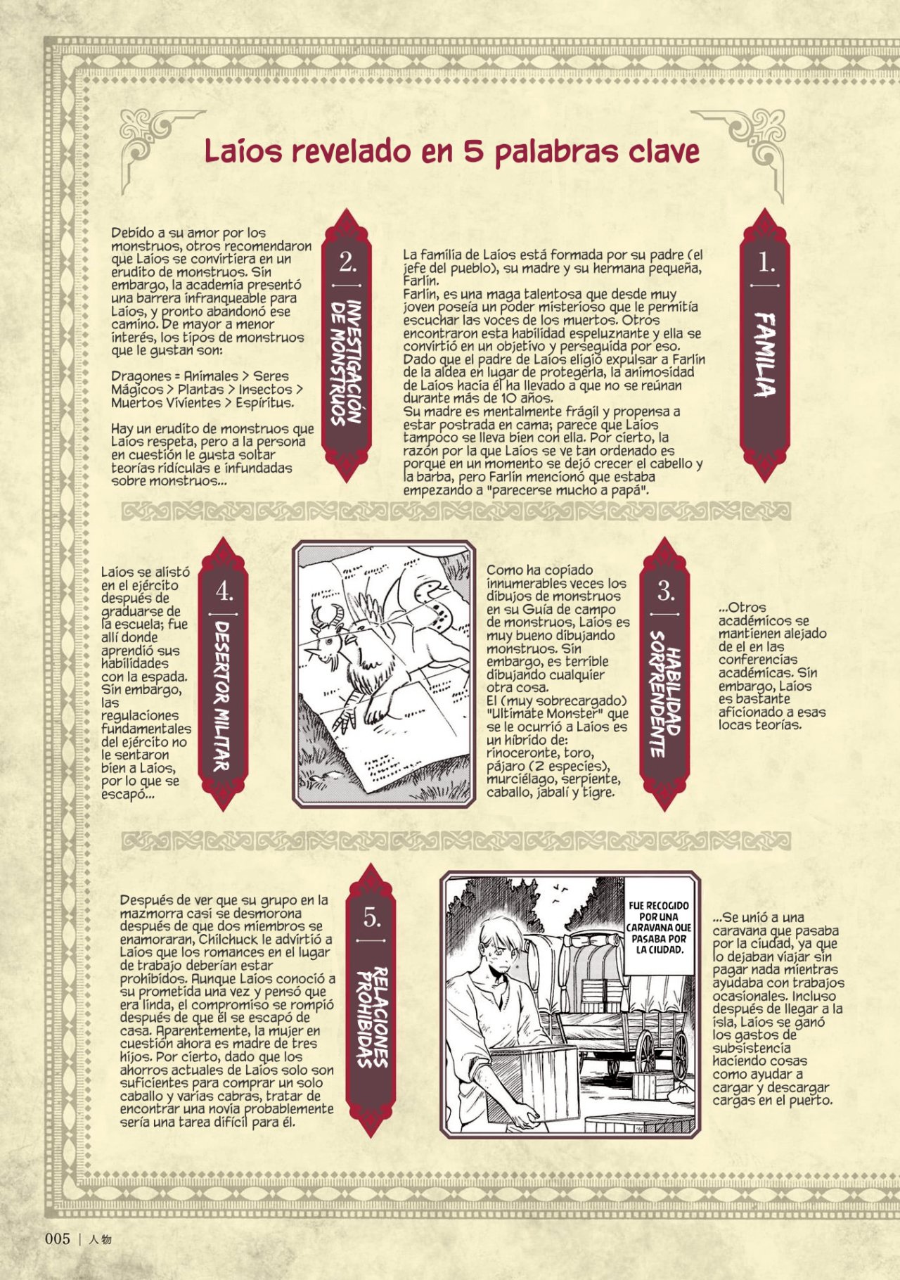 Read Dungeon Meshi (ES) Manga Online