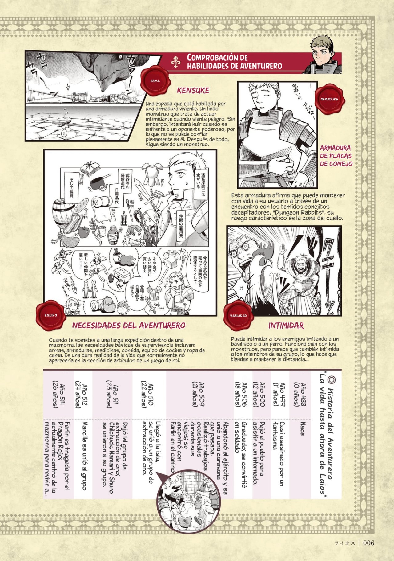 Read Dungeon Meshi (ES) Manga Online