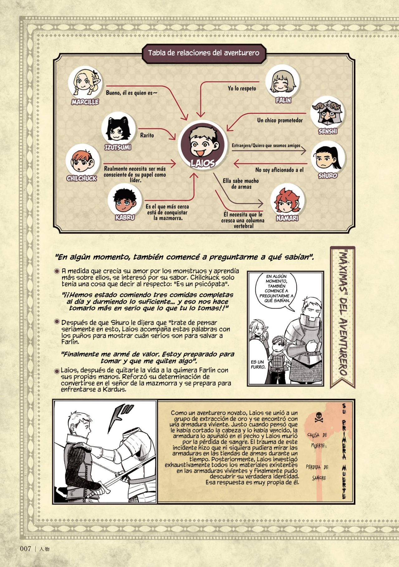Read Dungeon Meshi (ES) Manga Online