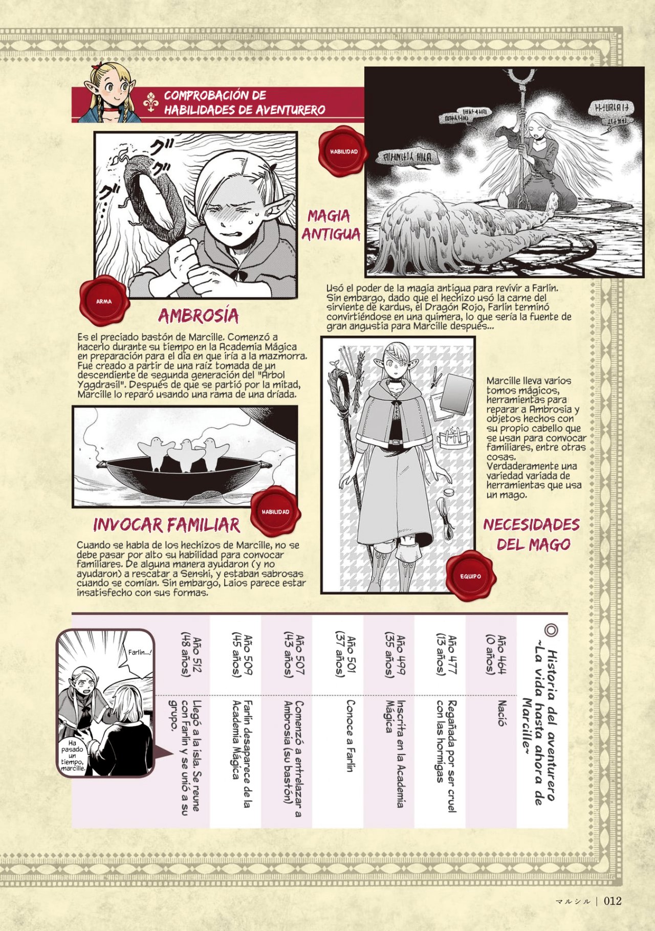 Read Dungeon Meshi (ES) Manga Online