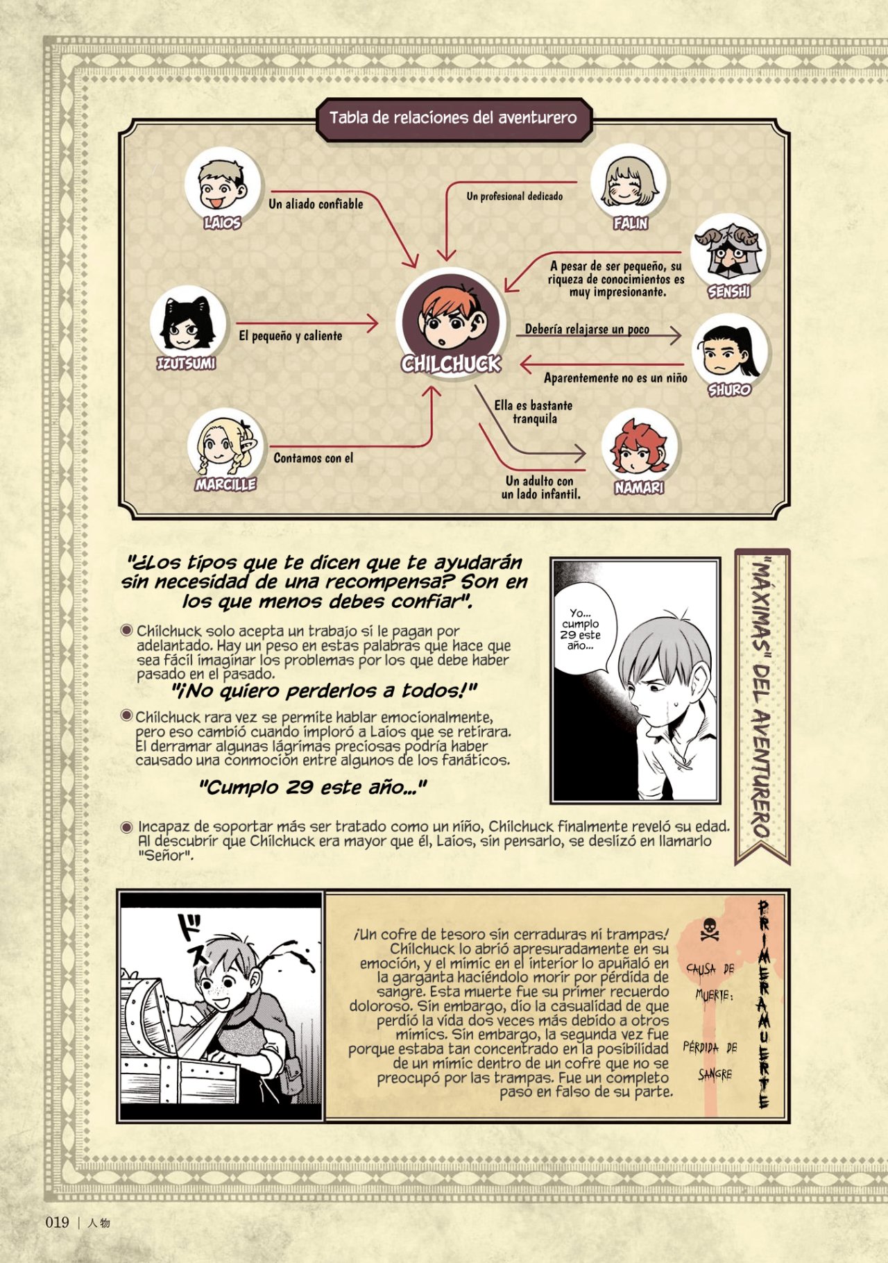 Read Dungeon Meshi (ES) Manga Online