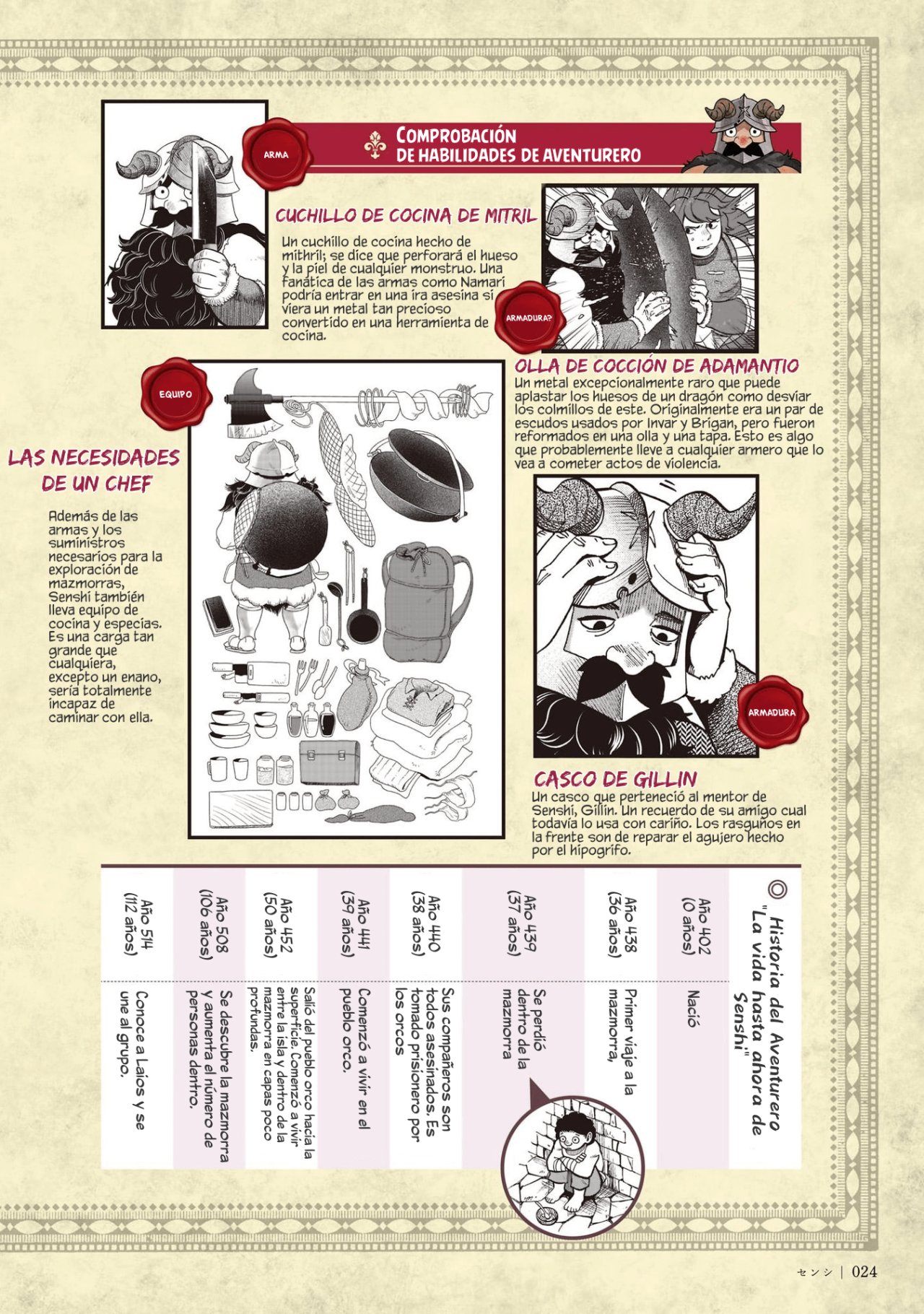Read Dungeon Meshi (ES) Manga Online