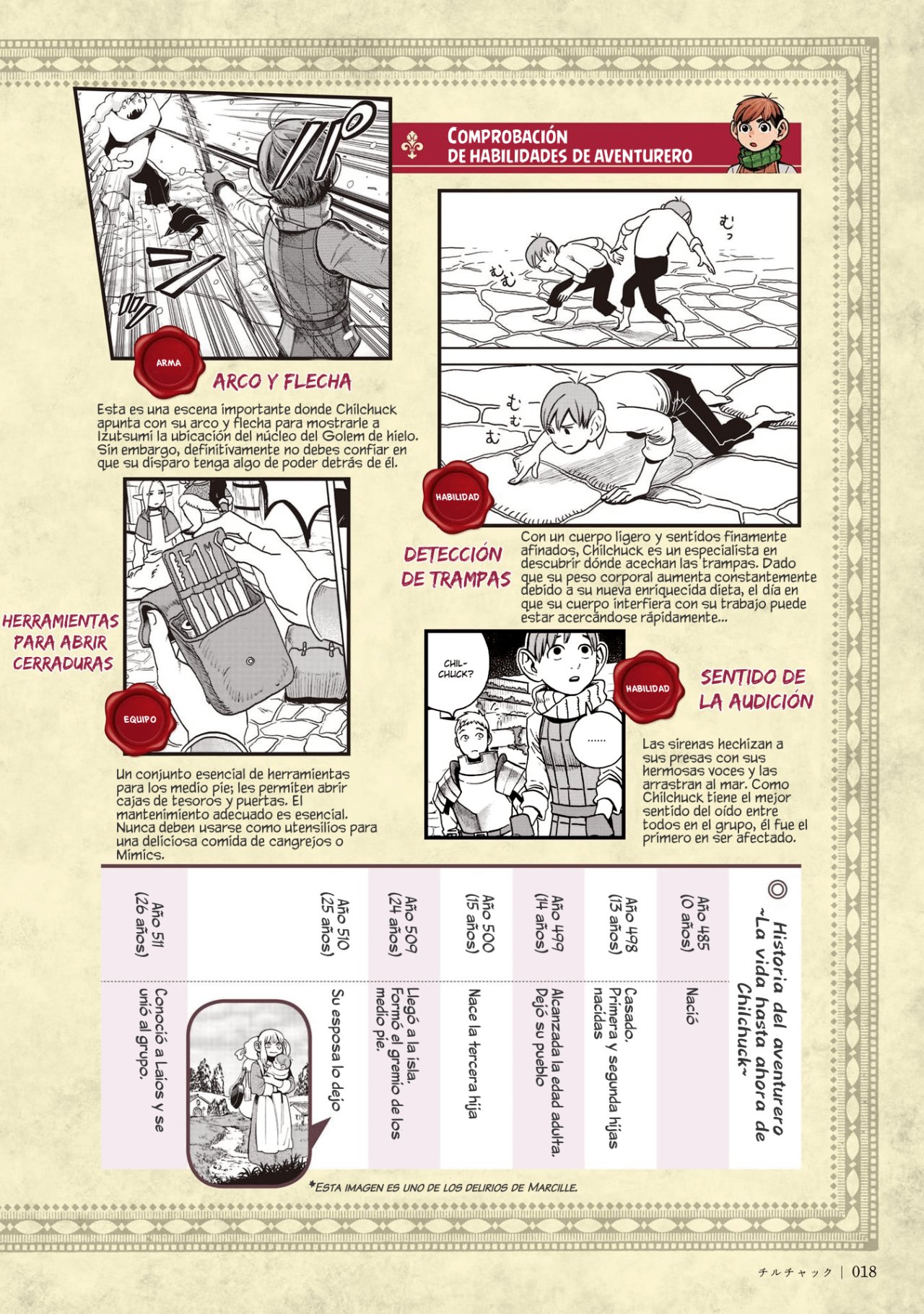 Read Dungeon Meshi (ES) Manga Online