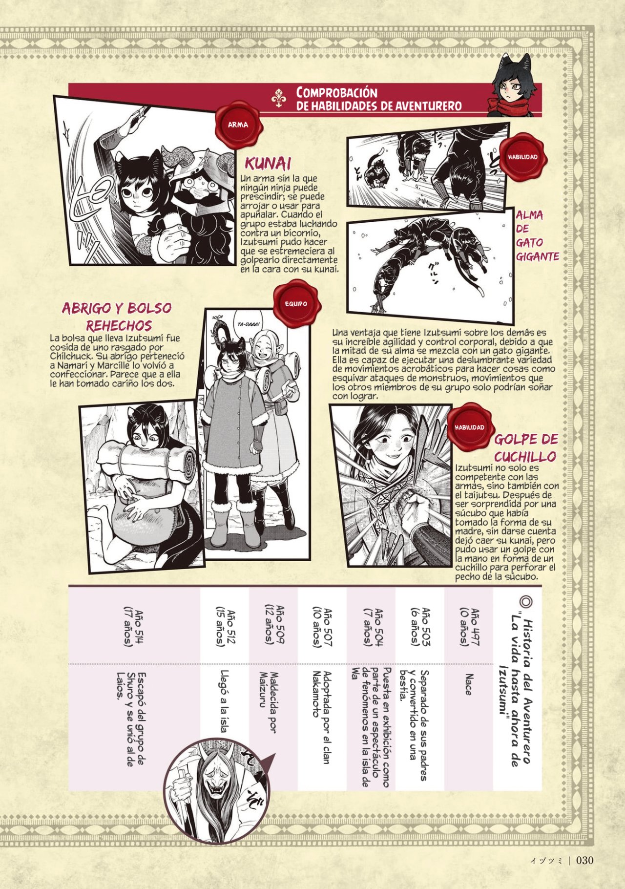 Read Dungeon Meshi (ES) Manga Online