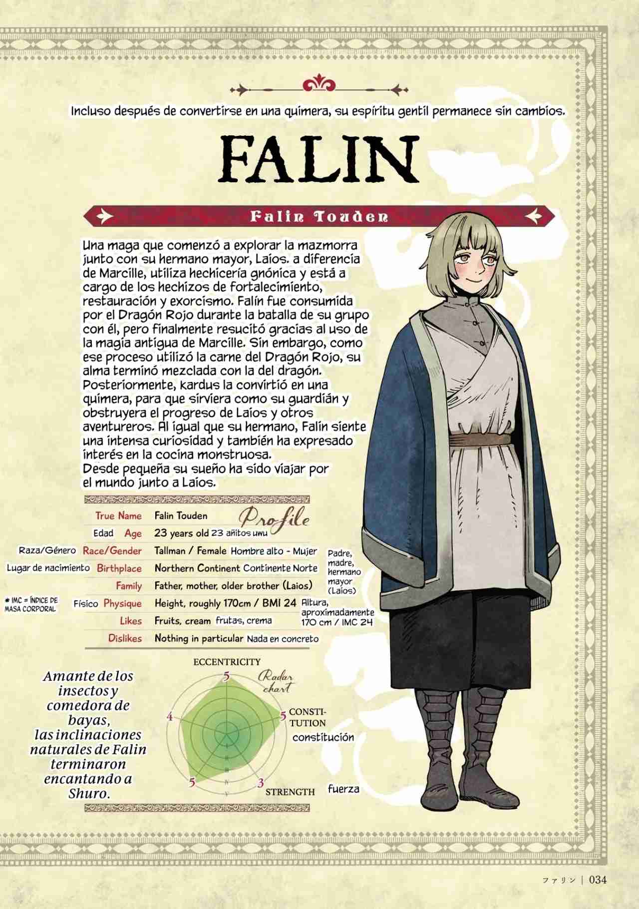 Read Dungeon Meshi (ES) Manga Online
