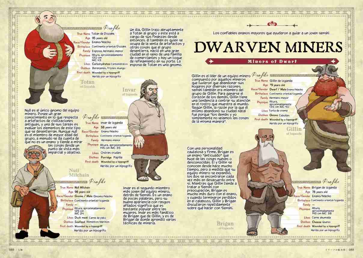 Read Dungeon Meshi (ES) Manga Online