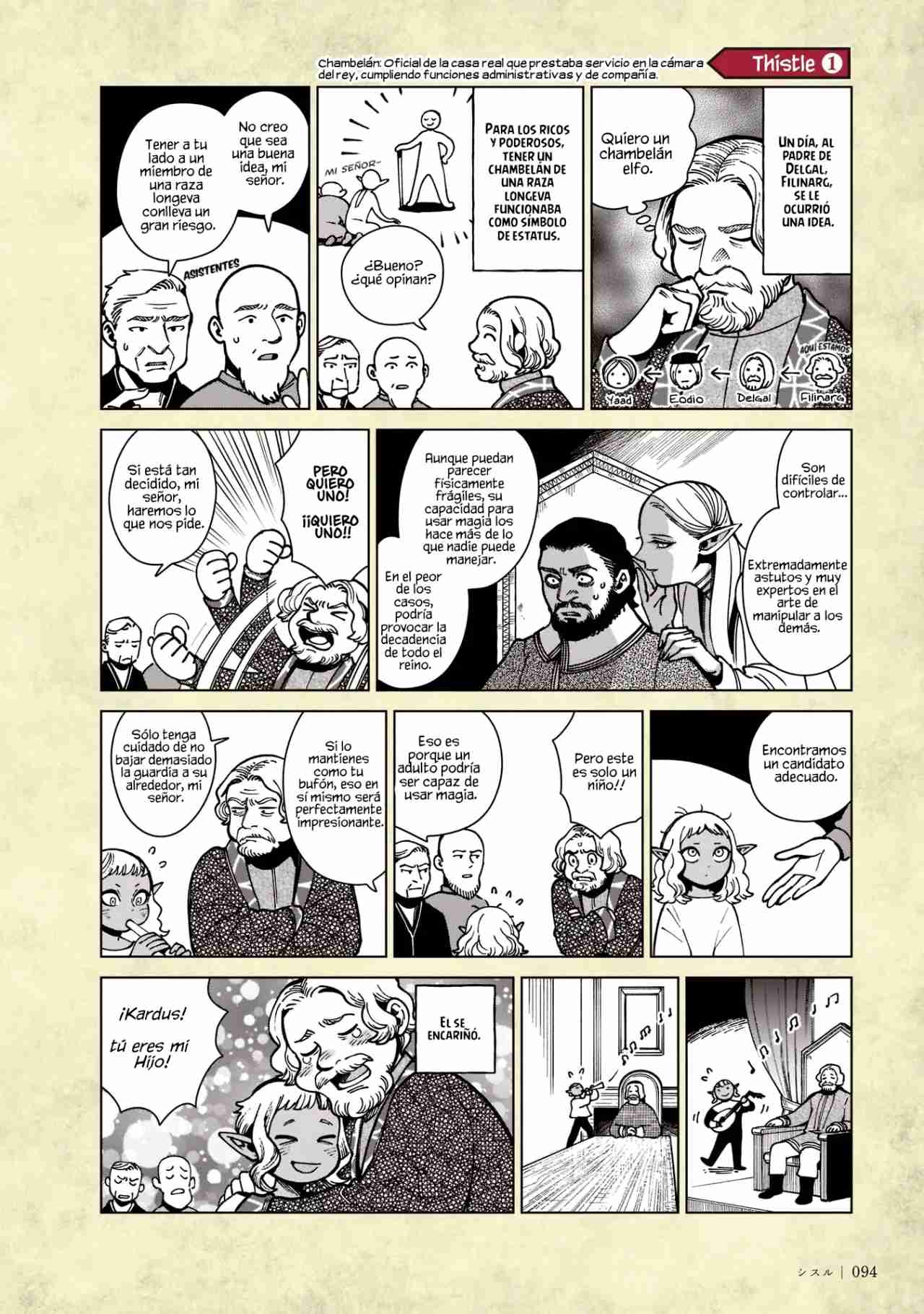 Read Dungeon Meshi (ES) Manga Online