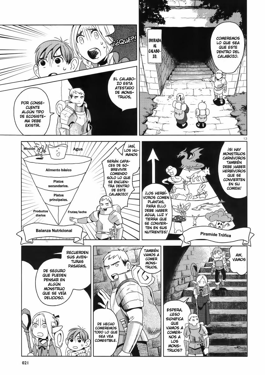 Read Dungeon Meshi (ES) Manga Online