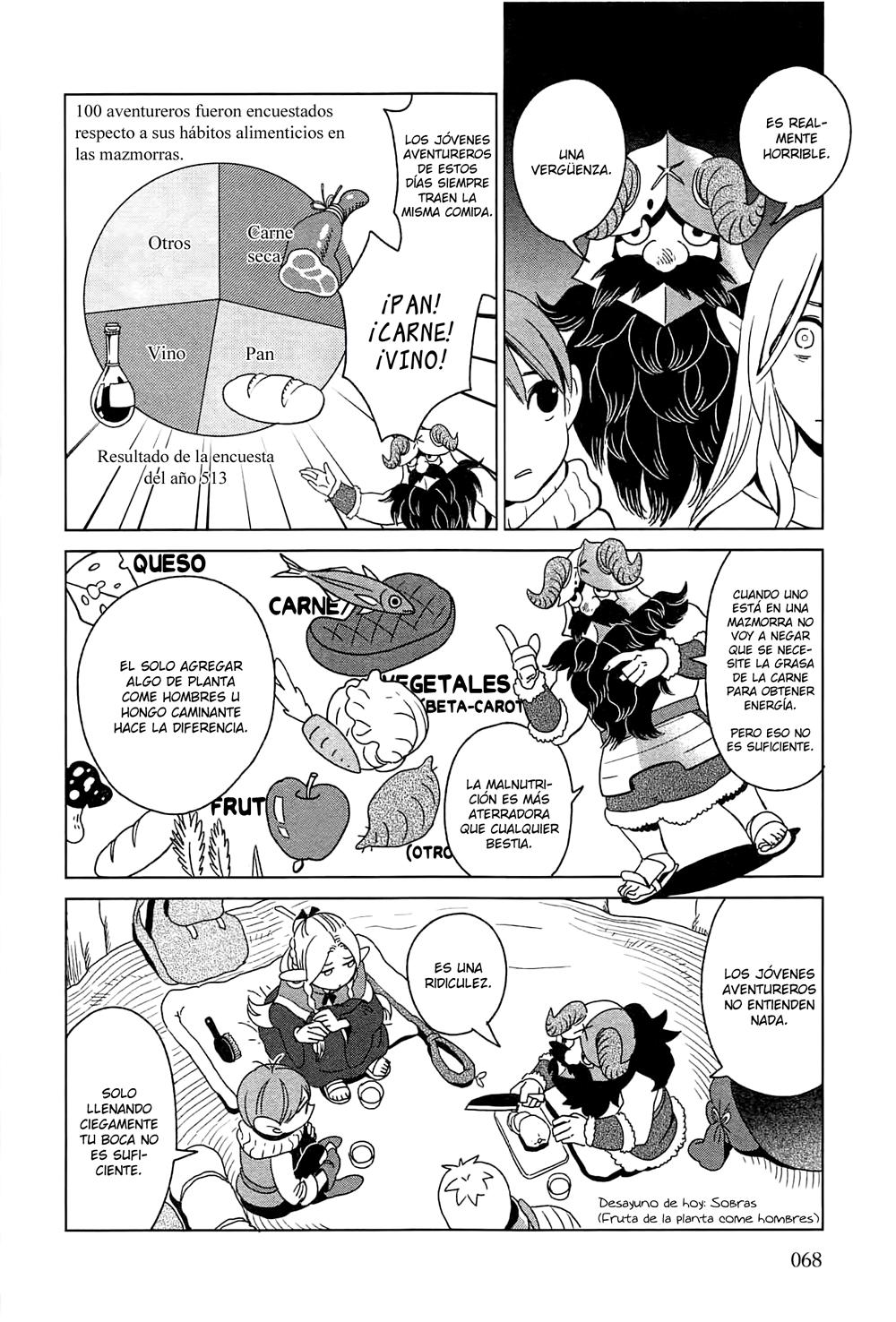 Read Dungeon Meshi (ES) Manga Online