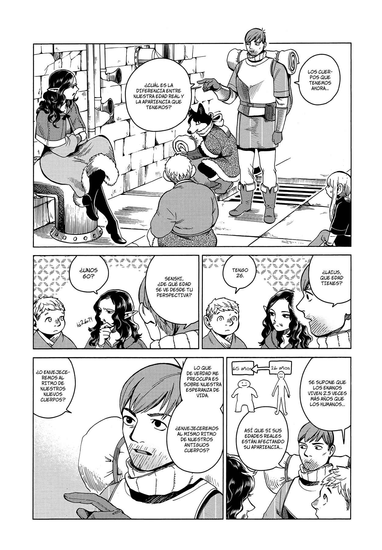 Read Dungeon Meshi (ES) Manga Online