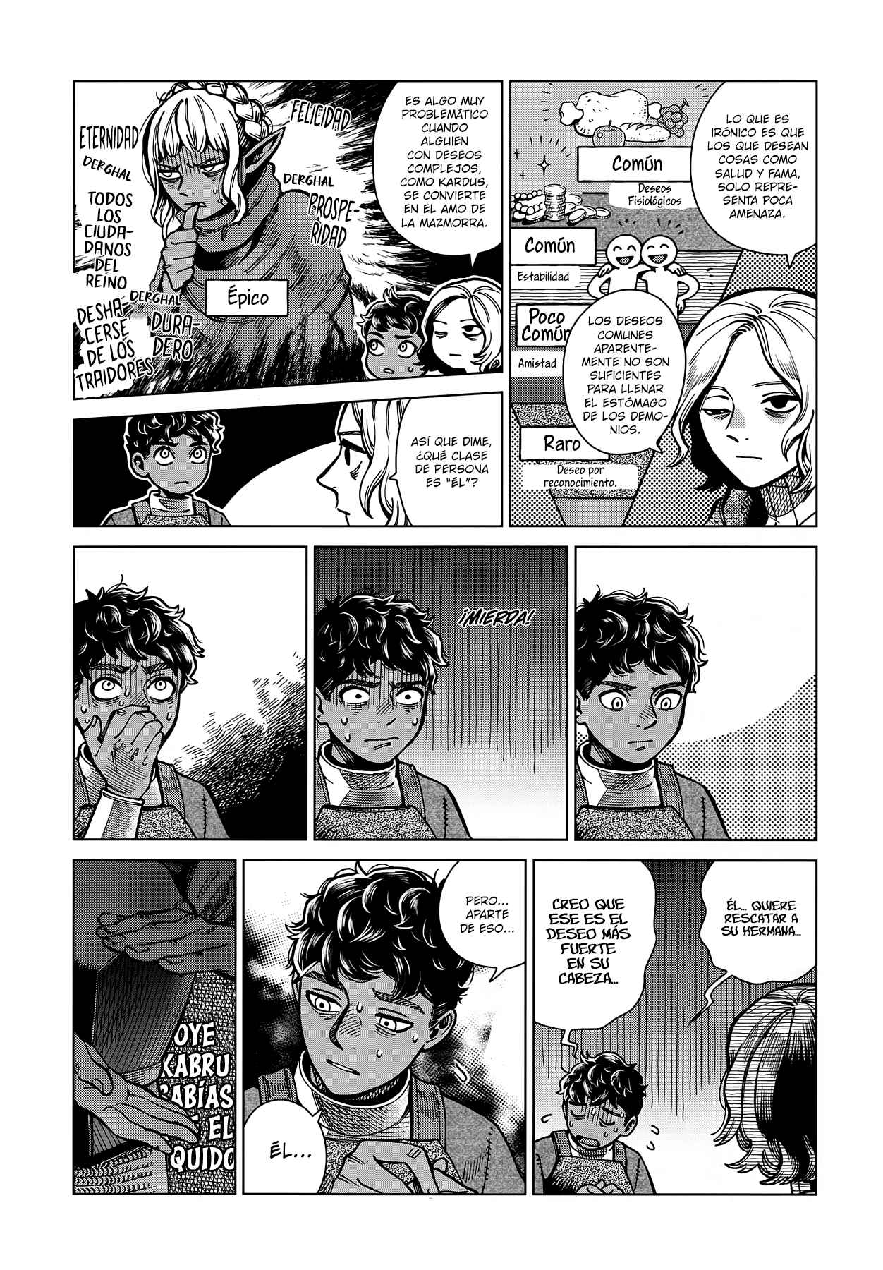 Read Dungeon Meshi (ES) Manga Online