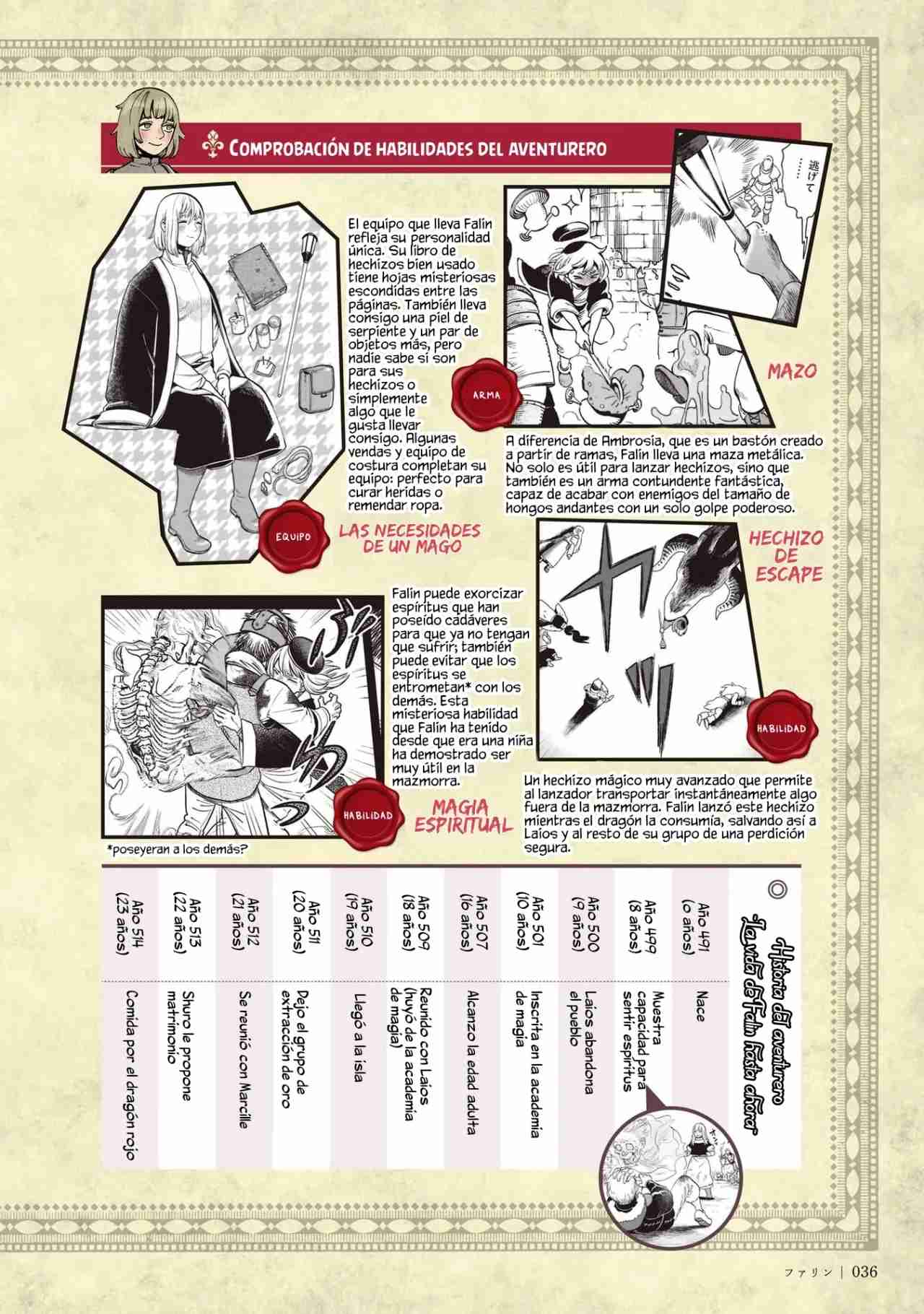 Read Dungeon Meshi (ES) Manga Online