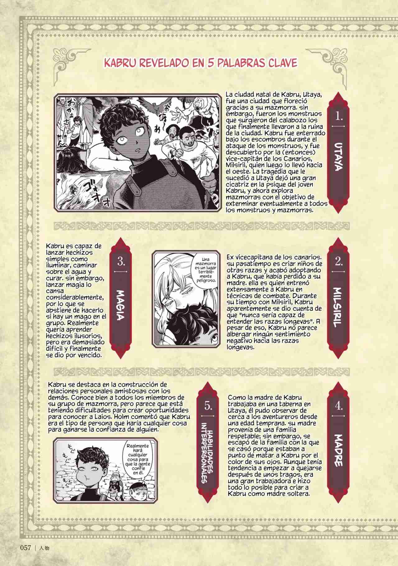 Read Dungeon Meshi (ES) Manga Online