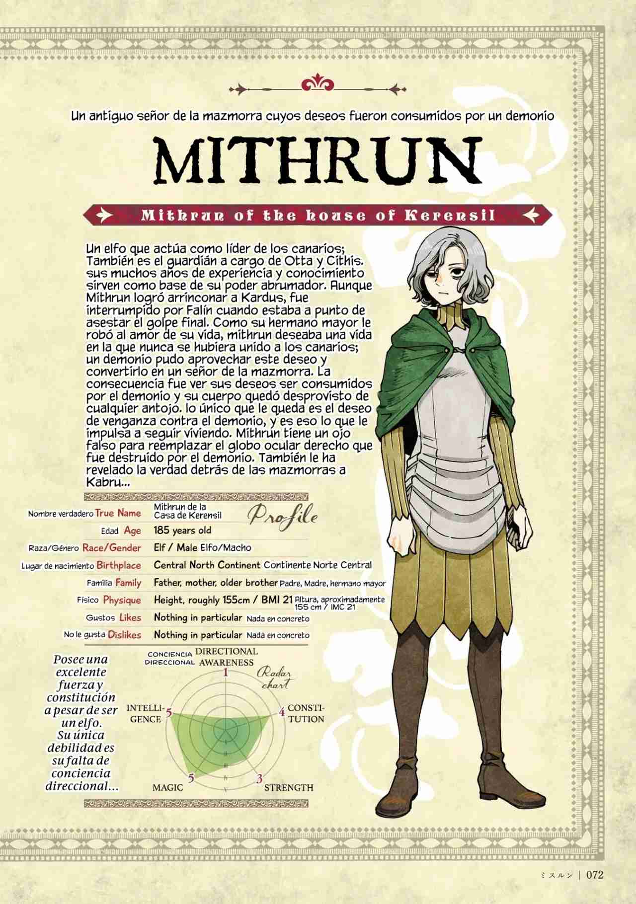 Read Dungeon Meshi (ES) Manga Online