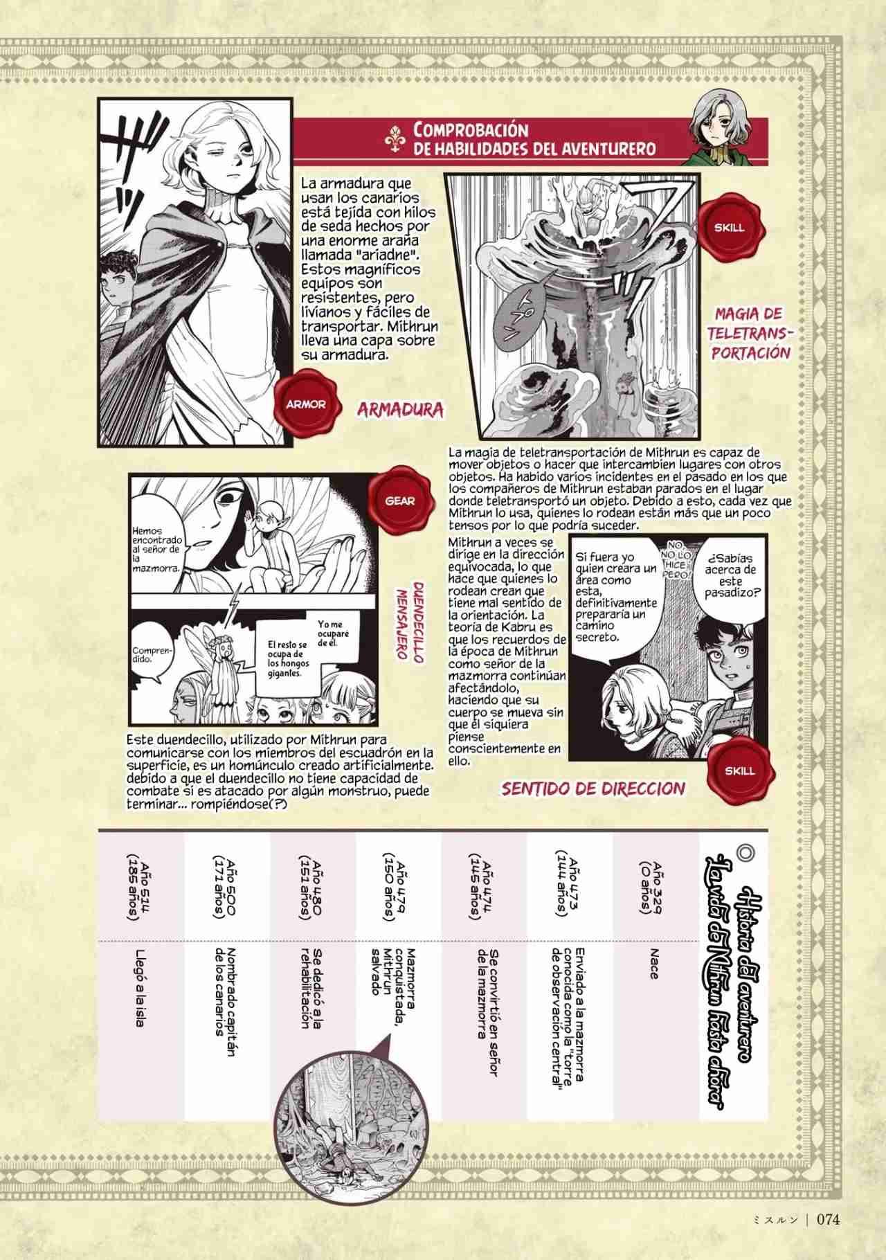 Read Dungeon Meshi (ES) Manga Online