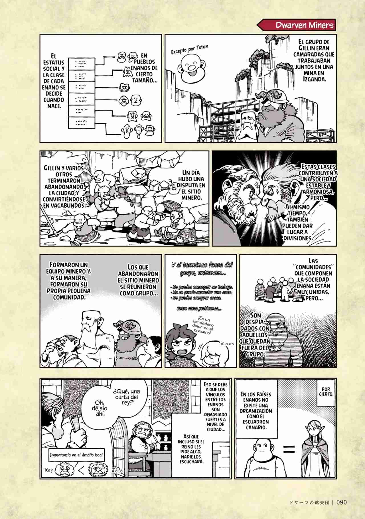 Read Dungeon Meshi (ES) Manga Online