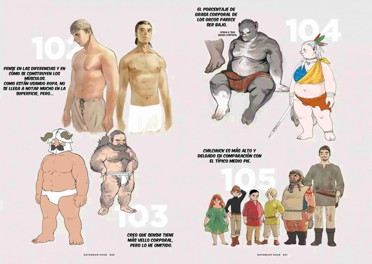 Read Dungeon Meshi (ES) Manga Online