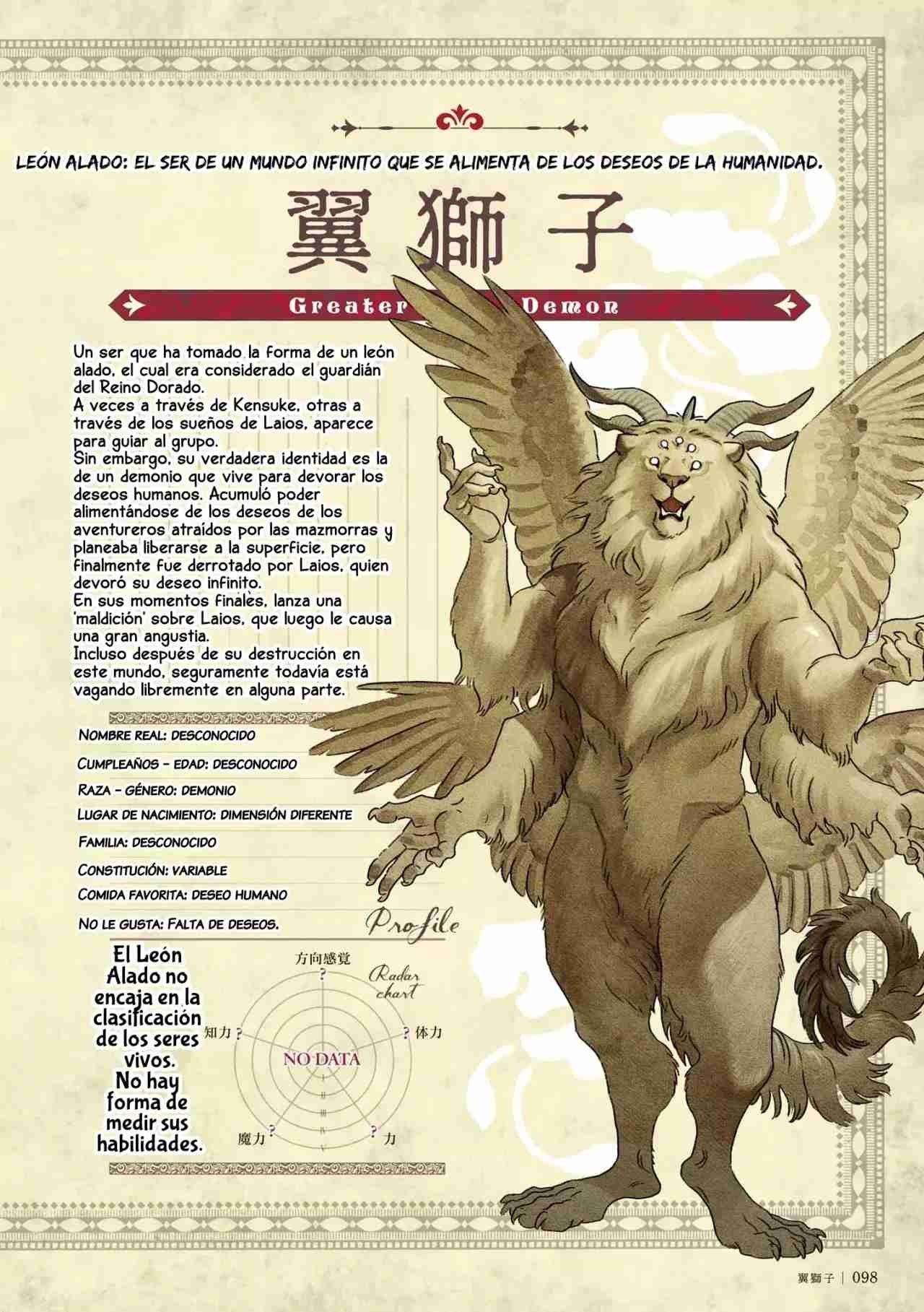 Read Dungeon Meshi (ES) Manga Online