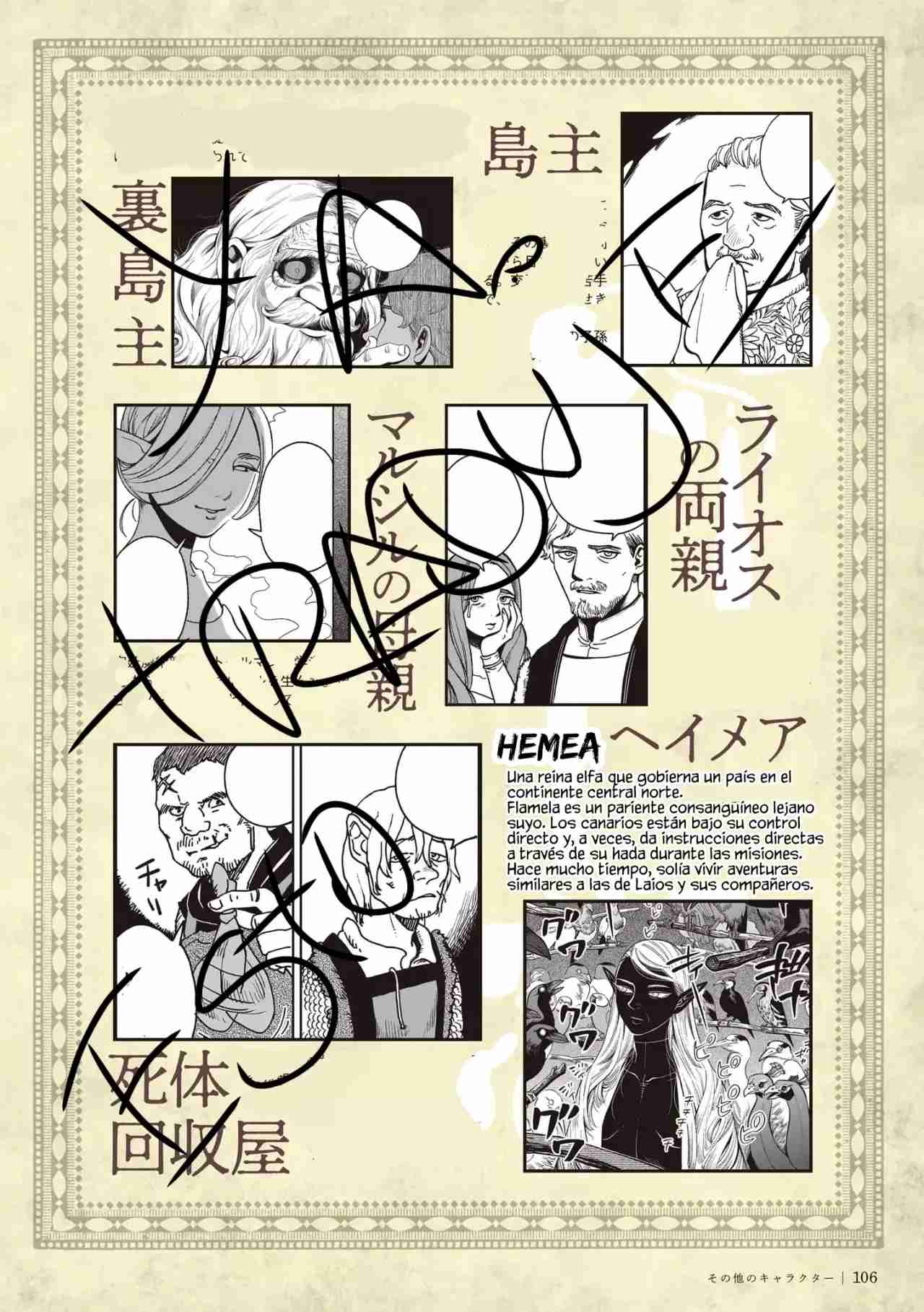 Read Dungeon Meshi (ES) Manga Online