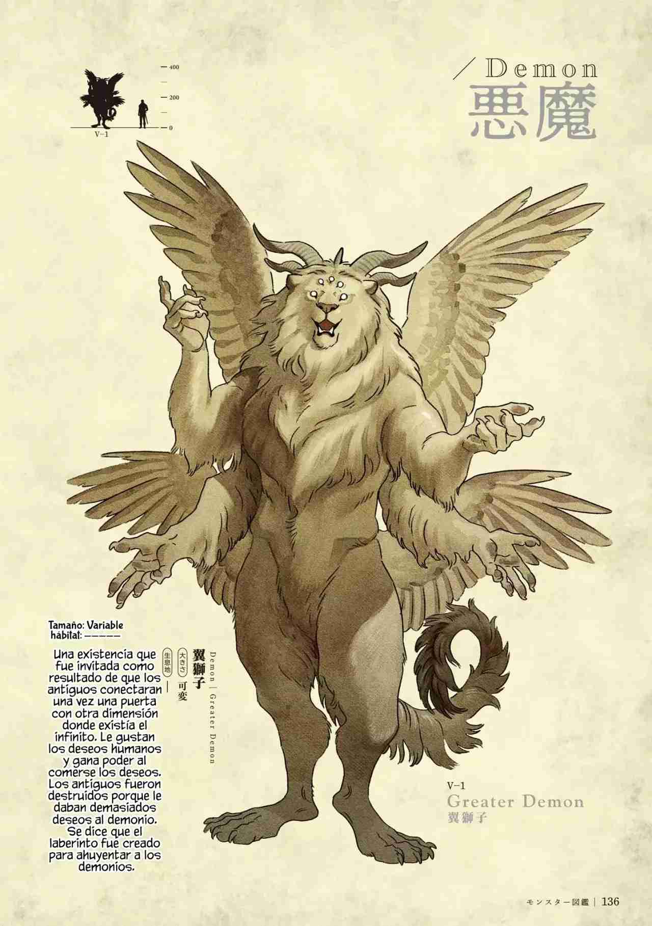 Read Dungeon Meshi (ES) Manga Online