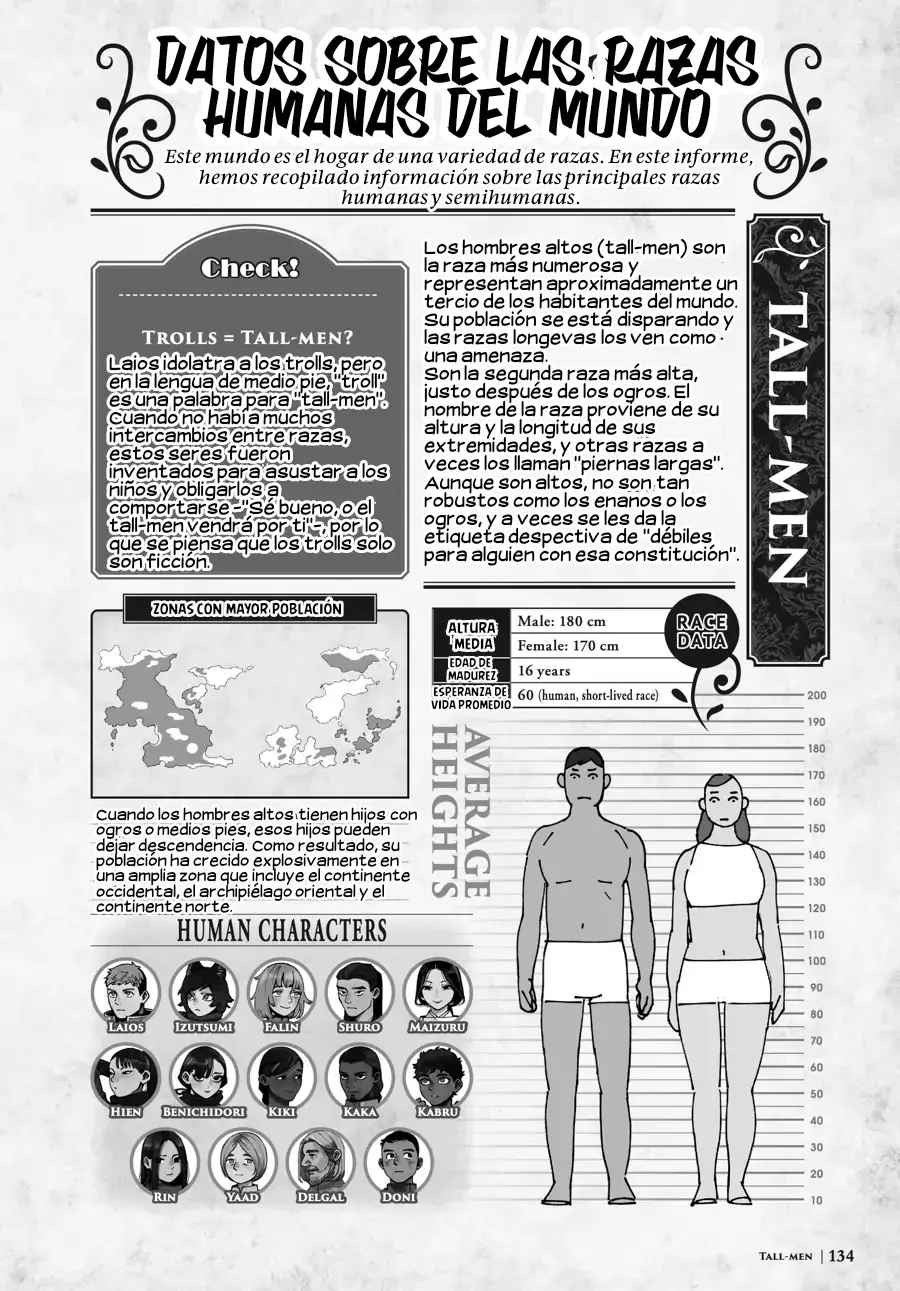 Read Dungeon Meshi (ES) Manga Online