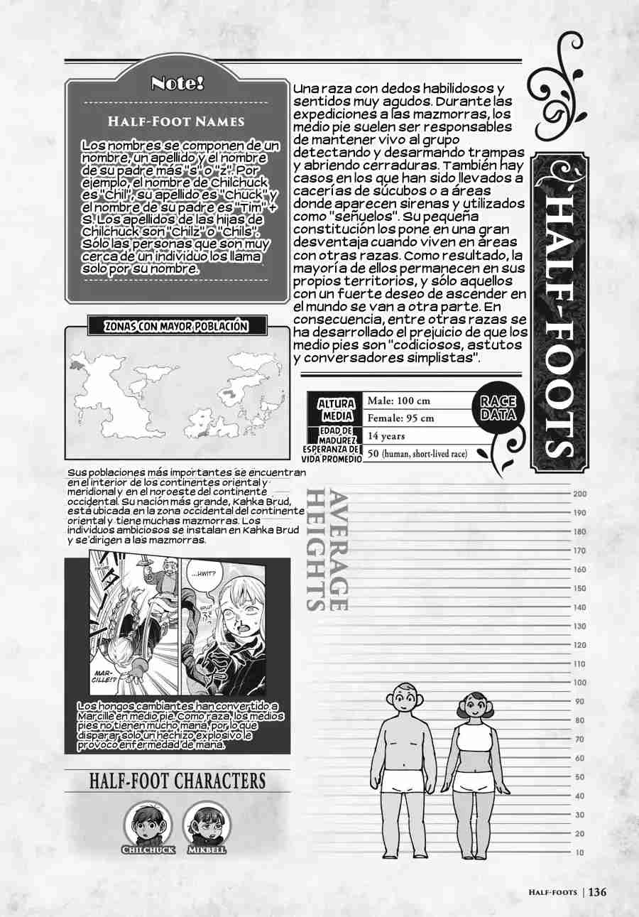 Read Dungeon Meshi (ES) Manga Online