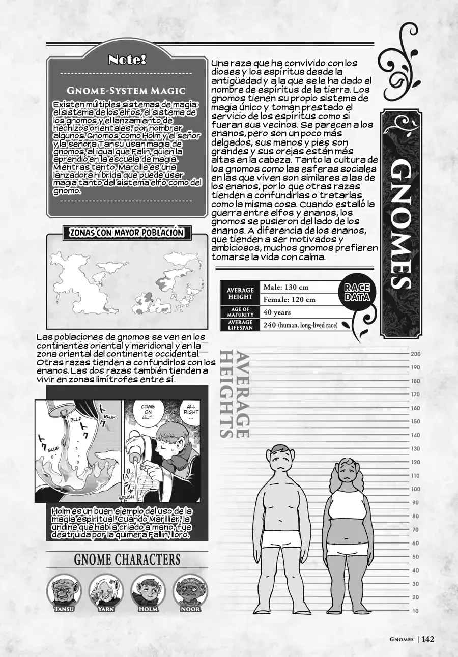 Read Dungeon Meshi (ES) Manga Online